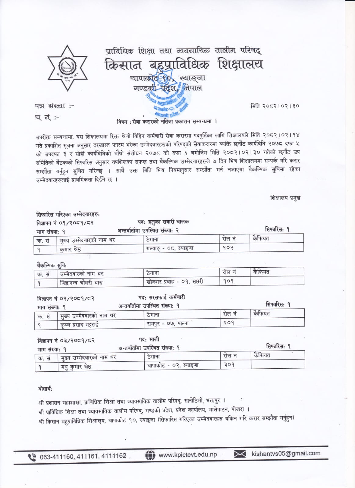Congratulation to all selected candidates..
