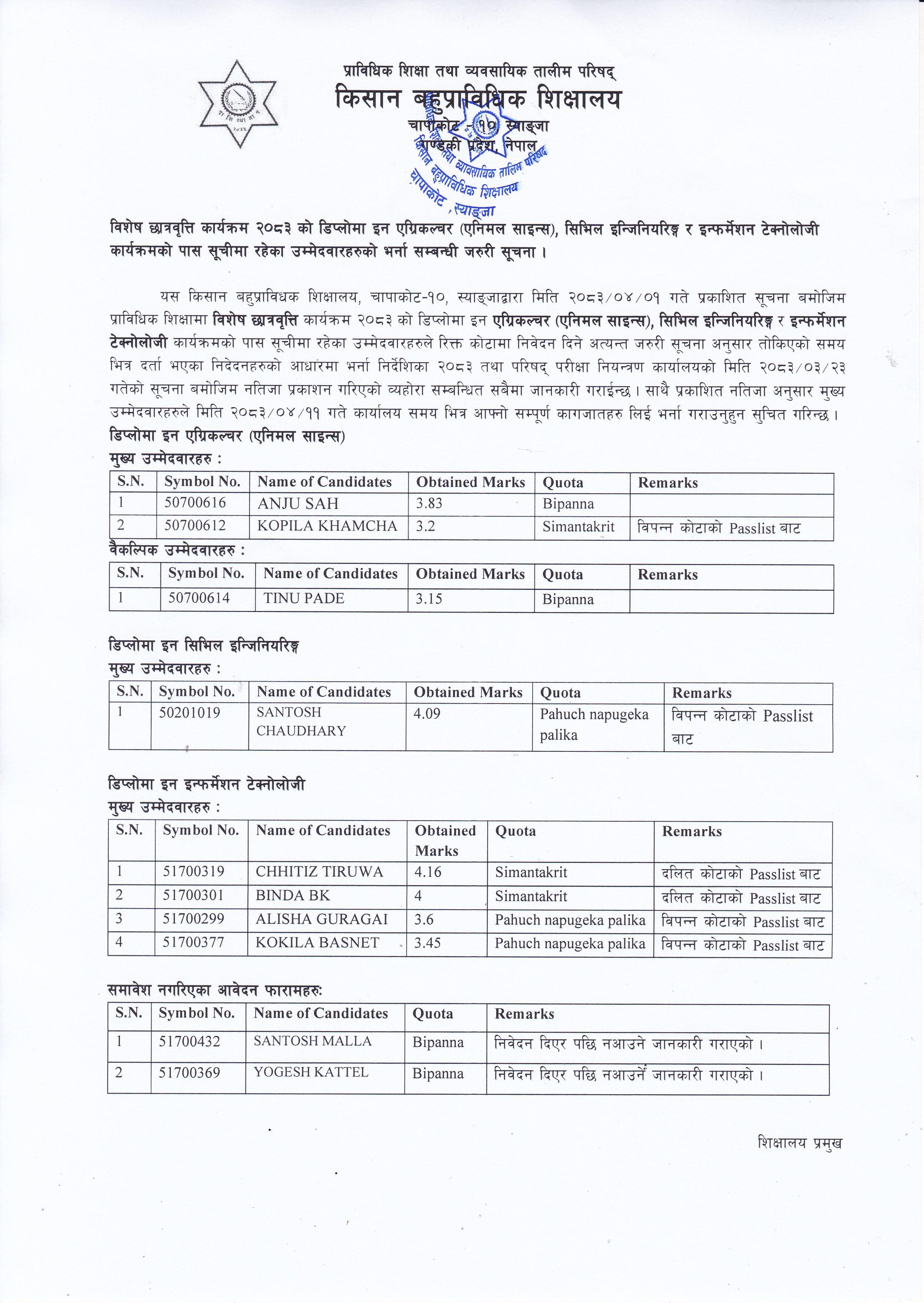 विशेष छात्रवृत्ति कार्यक्रम २०८३ को डिप्लोमा इन एग्रिकल्चर (एनिमल साइन्स), सिभिल इन्जिनियरिङ्ग 